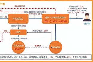 乌度卡：喜欢我们替补球员的发挥 首发球员上半场就已10次失误