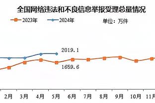 瑞典球队总监确认：一直在与巴萨谈论队内17岁中场博格瓦尔